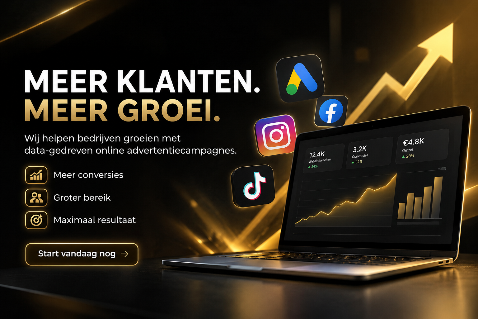 Online adverteren door Zevira Group